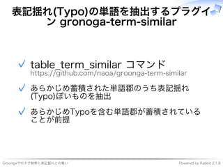 ���������������������� �����������������������
表記揺れ(Typo)の単語を抽出するプラグイ
ン gronoga-term-similar
�����������������������
��������������������������������������������
✓
��������������������
�������������
✓
�����������������������
�����
✓
 
