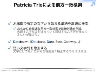 ���������������������� �����������������������
Patricia Trieによる前⽅⼀致検索
����������������������
����������������������
������������������������
��������
✓
✓
Da����������Da��������Da����������������������✓
����������
�������������������������
✓
 