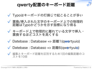 ���������������������� �����������������������
qwerty配置のキーボード距離
�����������������������✓
����������������������
���������������������
✓
����������������������
��������������
✓
����������������������������we�������✓
�����������������������������e�����o�✓
��������������������������
������
✓
 