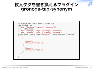 ���������������������� �����������������������
投⼊タグを書き換えるプラグイン
gronoga-tag-synonym
�������������������������������������������
�����������������
���������������������������������������������
������������������
������������������������������������������������������
�����������������������������������������������������
��������������������������������������������������������������������
�
�����
�������
������������������
������������������������������
��������
�������
������������������
������������������������������
�������
�����
���
�
 