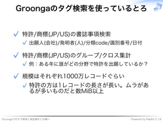 ���������������������� �����������������������
Groongaのタグ検索を使っているとろ
�������������������
�����������������������������✓
✓
�����������������������
������������������������✓
✓
�������������������
���������������������
��������������
✓
✓
 