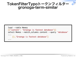 ���������������������� �����������������������
TokenFilterTypoトークンフィルター
gronoga-term-similar
������������������
��������������������������������������������
�������������������������������������������������������
���
�������������������������������������
���
 