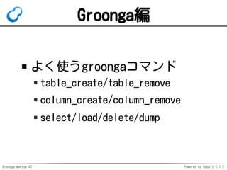 Groonga meetup #2 Powered by Rabbit 2.1.2
Groonga
褯ʹgroongaޥ
table_create/table_remove
column_create/column_remove
select/load/delete/dump
 