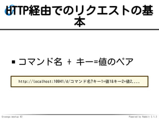 Groonga meetup #2 Powered by Rabbit 2.1.2
HTTPUɤǤΥꥯȤλ

ޥ + `=Υڥ
http://localhost:10041/d/ޥ?`1=1&`2=2....
 