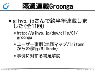 隔週連載Groonga
gihyo.jpさんで約半年連載しま
した(全11回)
http://gihyo.jp/dev/clip/01/
groonga
ユーザー事例(地価マップ/Tritonn
からの移行/Milkode)
事例に対する補足解説

Groongaを支える取り組み

Powered by Rabbit 2.1.2

 