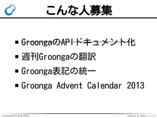 こんな人募集
GroongaのAPIドキュメント化
週刊Groongaの翻訳
Groonga表記の統一
Groonga Advent Calendar 2013

Groongaを支える取り組み

Powered by Rabbit 2.1.2

 