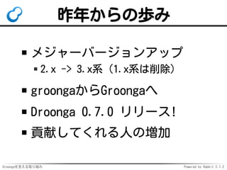昨年からの歩み
メジャーバージョンアップ
2.x -> 3.x系 (1.x系は削除)

groongaからGroongaへ
Droonga 0.7.0 リリース!
貢献してくれる人の増加
Groongaを支える取り組み

Powered by Rabbit 2.1.2

 