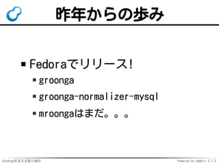 昨年からの歩み
Fedoraでリリース!
groonga
groonga-normalizer-mysql
mroongaはまだ。。。

Groongaを支える取り組み

Powered by Rabbit 2.1.2

 