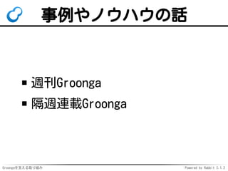 事例やノウハウの話

週刊Groonga
隔週連載Groonga

Groongaを支える取り組み

Powered by Rabbit 2.1.2

 
