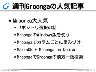 週刊Groongaの人気記事
Mroonga大人気
リポジトリ選択の話
MroongaのWindows版を使う
Mroongaでカラムごとに重みづけ
MariaDB + Mroonga on Debian
MroongaでGroongaの前方一致検索
Groongaを支える取り組み

Powered by Rabbit 2.1.2

 