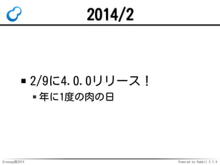 2014/2 
2/9に4.0.0リリース！ 
年に1度の肉の日 
Groonga族2014 Powered by Rabbit 2.1.4 
 