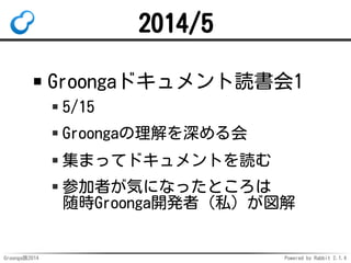 2014/5 
Groongaドキュメント読書会1 
5/15 
Groongaの理解を深める会 
集まってドキュメントを読む 
参加者が気になったところは 
随時Groonga開発者（私）が図解 
Groonga族2014 Powered b...