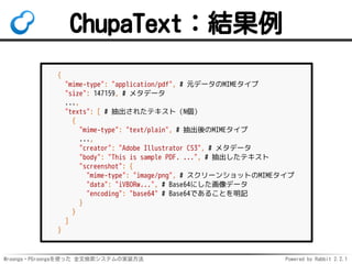 Mroonga・PGroongaを使った 全文検索システムの実装方法 Powered by Rabbit 2.2.1
ChupaText：結果例
{
"mime-type": "application/pdf", # 元データのMIMEタイプ
"size": 147159, # メタデータ
...,
"texts": [ # 抽出されたテキスト（N個）
{
"mime-type": "text/plain", # 抽出後のMIMEタイプ
...,
"creator": "Adobe Illustrator CS3", # メタデータ
"body": "This is sample PDF. ...", # 抽出したテキスト
"screenshot": {
"mime-type": "image/png", # スクリーンショットのMIMEタイプ
"data": "iVBORw...", # Base64にした画像データ
"encoding": "base64" # Base64であることを明記
}
}
]
}
 
