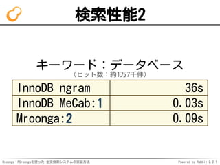 Mroonga・PGroongaを使った 全文検索システムの実装方法 Powered by Rabbit 2.2.1
検索性能2
キーワード：データベース
（ヒット数：約1万7千件）
InnoDB ngram 36s
InnoDB MeCab:1 0.03s
Mroonga:2 0.09s
 