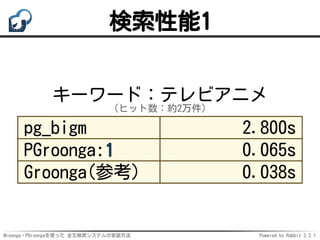 Mroonga・PGroongaを使った 全文検索システムの実装方法 Powered by Rabbit 2.2.1
検索性能1
キーワード：テレビアニメ
（ヒット数：約2万件）
pg_bigm 2.800s
PGroonga:1 0.065s
Groonga(参考) 0.038s
 