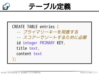 Mroonga・PGroongaを使った 全文検索システムの実装方法 Powered by Rabbit 2.2.1
テーブル定義
CREATE TABLE entries (
-- プライマリーキーを用意する
-- スコアーでソートするために必要
id integer PRIMARY KEY,
title text,
content text
);
 