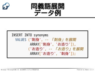 Mroonga・PGroongaを使った 全文検索システムの実装方法 Powered by Rabbit 2.2.1
同義語展開
データ例
INSERT INTO synonyms
VALUES ('刺身', -- 「刺身」を展開
ARRAY['刺身', 'お造り']),
('お造り', -- 「お造り」を展開
ARRAY['お造り', '刺身']);
 