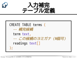 Mroonga・PGroongaを使った 全文検索システムの実装方法 Powered by Rabbit 2.2.1
入力補完
テーブル定義
CREATE TABLE terms (
-- 補完候補
term text,
-- この候補のヨミガ...