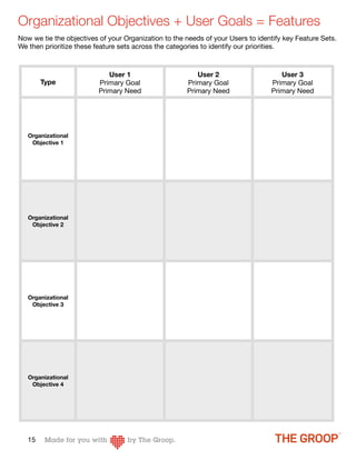 Organizational Objectives + User Goals = Features
Now we tie the objectives of your Organization to the needs of your Users to identify key Feature Sets.
We then prioritize these feature sets across the categories to identify our priorities.



                             User 1                      User 2                     User 3
        Type              Primary Goal                Primary Goal               Primary Goal
                          Primary Need                Primary Need               Primary Need




   Organizational
    Objective 1




   Organizational
    Objective 2




   Organizational
    Objective 3




   Organizational
    Objective 4




   15
 
