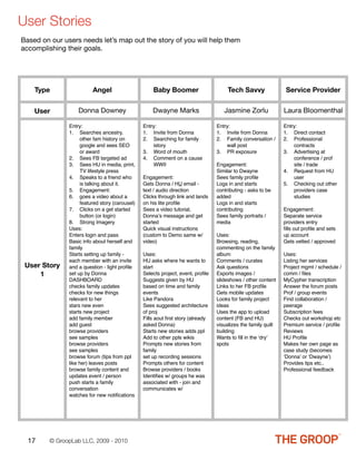 User Stories
Based on our users needs let’s map out the story of you will help them
accomplishing their goals.




    Type                 Angel                      Baby Boomer                       Tech Savvy                Service Provider


    User           Donna Downey                     Dwayne Marks                    Jasmine Zorlu              Laura Bloomenthal

               Entry:                           Entry:                           Entry:                        Entry:
               1. Searches ancestry,            1. Invite from Donna             1. Invite from Donna          1. Direct contact
                    other fam history on        2. Searching for family          2. Family conversation /      2. Professional
                    google and sees SEO             istory                           wall post                     contracts
                    or award                    3. Word of mouth                 3. PR exposure                3. Advertising at
               2. Sees FB targeted ad           4. Comment on a cause                                              conference / prof
               3. Sees HU in media, print,          WWII                         Engagement:                       site / trade
                    TV lifestyle press                                           Similar to Dwayne             4. Request from HU
               4. Speaks to a friend who        Engagement:                      Sees family proﬁle                user
                    is talking about it.        Gets Donna / HU email -          Logs in and starts            5. Checking out other
               5. Engagement:                   text / audio direction           contributing - asks to be         providers case
               6. goes a video about a          Clicks through link and lands    added                             studies
                    featured story (carousel)   on his lite proﬁle               Logs in and starts
               7. Clicks on a get started       Sees a video tutorial,           contributing                  Engagement:
                    button (or login)           Donnaʼs message and get          Sees family portraits /       Separate service
               8. Strong Imagery                started                          media                         providers entry
               Uses:                            Quick visual instructions                                      ﬁlls out proﬁle and sets
               Enters login and pass            (custom to Demo same w/          Uses:                         up account
               Basic info about herself and     video)                           Browsing, reading,            Gets vetted / approved
               family                                                            commenting on the family
               Starts setting up family -       Uses:                            album                         Uses:
               each member with an invite       HU asks where he wants to        Comments / curates            Listing her services
 User Story    and a question - light proﬁle    start                            Ask questions                 Project mgmt / schedule /
     1         set up by Donna                  Selects project, event, proﬁle   Exports images /              comm / ﬁles
               DASHBOARD                        Suggests given by HU             slideshows / other content    MyCypher transcription
               checks family updates            based on time and family         Links to her FB proﬁle        Answer the forum posts
               checks for new things            events                           Gets mobile updates           Prof / group events
               relevant to her                  Like Pandora                     Looks for family project      Find collaboration /
               stars new even                   Sees suggested architecture      ideas                         peerage
               starts new project               of proj                          Uses the app to upload        Subscription fees
               add family member                Fills aout ﬁrst story (already   content (FB and HU)           Checks out workshop etc
               add guest                        asked Donna)                     visualizes the family quilt   Premium service / proﬁle
               browse providers                 Starts new stories adds ppl      building                      Reviews
               see samples                      Add to other ppls wikis          Wants to ﬁll in the ʻdryʼ     HU Proﬁle
               browse providers                 Prompts new stories from         spots                         Makes her own page as
               see samples                      family                                                         case study (becomes
               browse forum (tips from ppl      set up recording sessions                                      ʻDonnaʼ or ʻDwayneʼ)
               like her) leaves posts           Prompts others for content                                     Provides tips etc..
               browse family content and        Browse providers / books                                       Professional feedback
               updates event / person           Identiﬁes w/ groups he was
               push starts a family             associated with - join and
               conversation                     communicates w/
               watches for new notiﬁcations




  17     © GroopLab LLC, 2009 - 2010
 