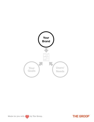 Your
        Brand




Your            Users’
Goals           Needs
 