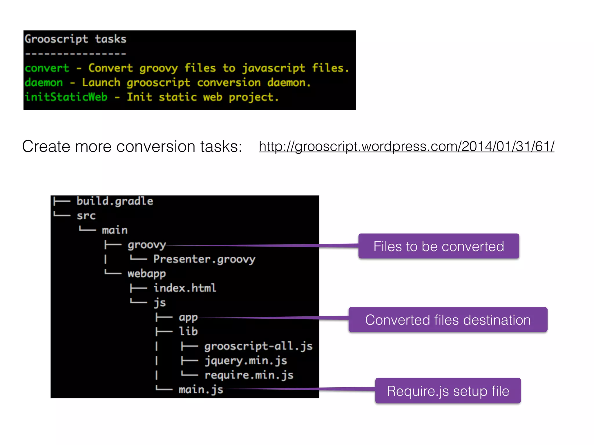 Create more conversion tasks: http://grooscript.wordpress.com/2014/01/31/61/
Converted ﬁles destination
Require.js setup ﬁle
Files to be converted
 