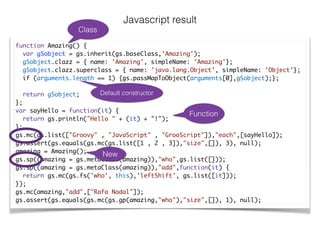 Javascript result
function Amazing() {	
var gSobject = gs.inherit(gs.baseClass,'Amazing');	
gSobject.clazz = { name: 'Amazing', simpleName: 'Amazing'};	
gSobject.clazz.superclass = { name: 'java.lang.Object', simpleName: 'Object'};	
if (arguments.length == 1) {gs.passMapToObject(arguments[0],gSobject);};	
	
return gSobject;	
};	
var sayHello = function(it) {	
return gs.println("Hello " + (it) + "!");	
};	
gs.mc(gs.list(["Groovy" , "JavaScript" , "GrooScript"]),"each",[sayHello]);	
gs.assert(gs.equals(gs.mc(gs.list([1 , 2 , 3]),"size",[]), 3), null);	
amazing = Amazing();	
gs.sp((amazing = gs.metaClass(amazing)),"who",gs.list([]));	
gs.sp((amazing = gs.metaClass(amazing)),"add",function(it) {	
return gs.mc(gs.fs('who', this),'leftShift', gs.list([it]));	
});	
gs.mc(amazing,"add",["Rafa Nadal"]);	
gs.assert(gs.equals(gs.mc(gs.gp(amazing,"who"),"size",[]), 1), null);
Class
Default constructor
Function
New
 