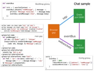 Grails
port 8080
Vert.x
port 8085
Browser
gsp
eventBus
http
websockets
Conﬁg.groovy
BootStrap.groovy Chat sample
main.gsp
 