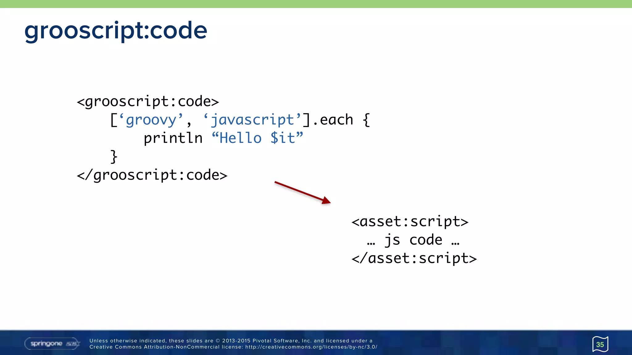 Unless otherwise indicated, these slides are © 2013-2015 Pivotal Software, Inc. and licensed under a 
Creative Commons Attribution-NonCommercial license: http://creativecommons.org/licenses/by-nc/3.0/
grooscript:code
35
<grooscript:code>
[‘groovy’, ‘javascript’].each {
println “Hello $it”
}
</grooscript:code>
<asset:script>
… js code …
</asset:script>
 