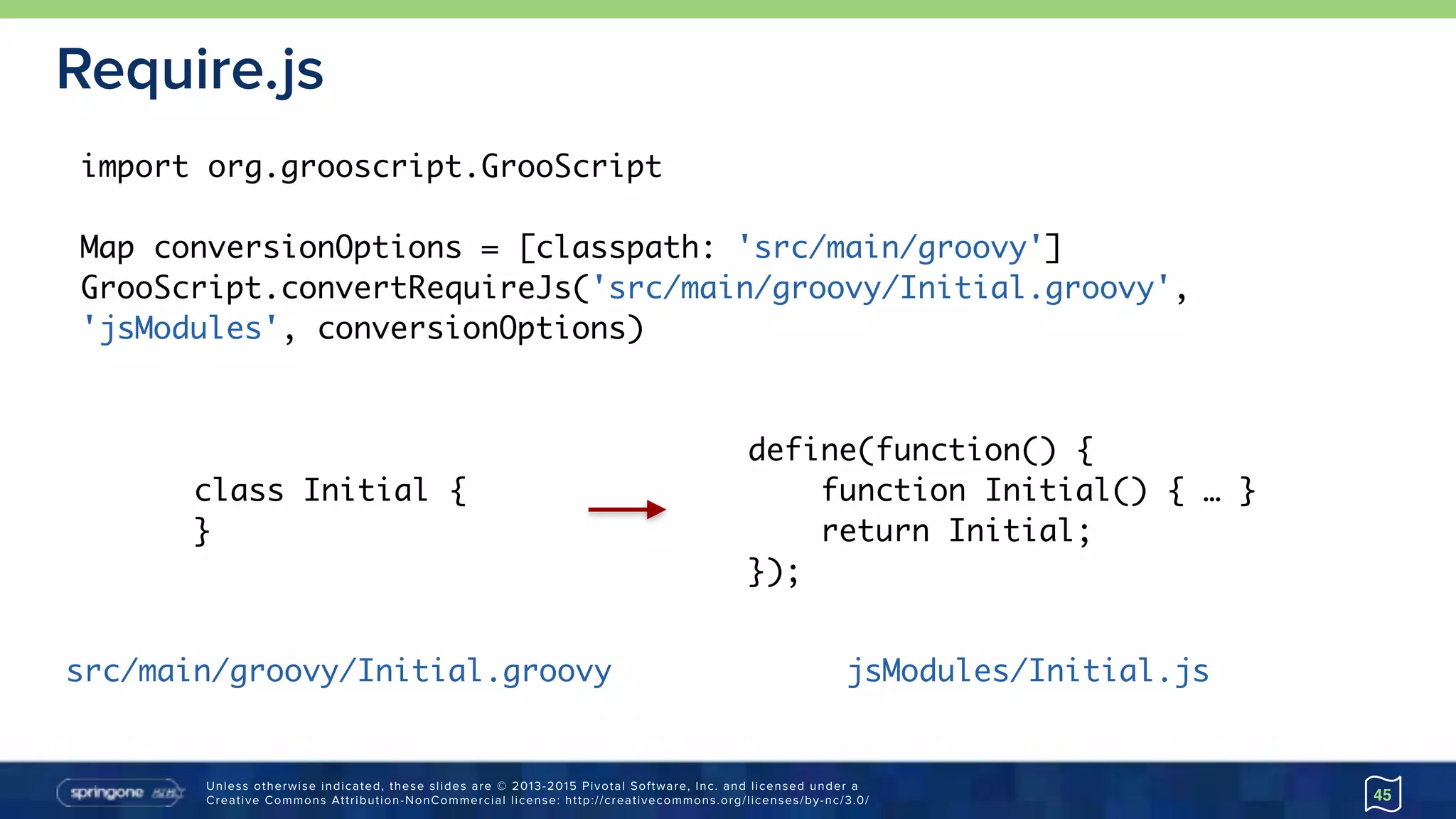 Unless otherwise indicated, these slides are © 2013-2015 Pivotal Software, Inc. and licensed under a 
Creative Commons Attribution-NonCommercial license: http://creativecommons.org/licenses/by-nc/3.0/
Require.js
45
import org.grooscript.GrooScript
Map conversionOptions = [classpath: 'src/main/groovy']
GrooScript.convertRequireJs('src/main/groovy/Initial.groovy',
'jsModules', conversionOptions)
define(function() {
function Initial() { … }
return Initial;
});
class Initial {
}
src/main/groovy/Initial.groovy jsModules/Initial.js
 
