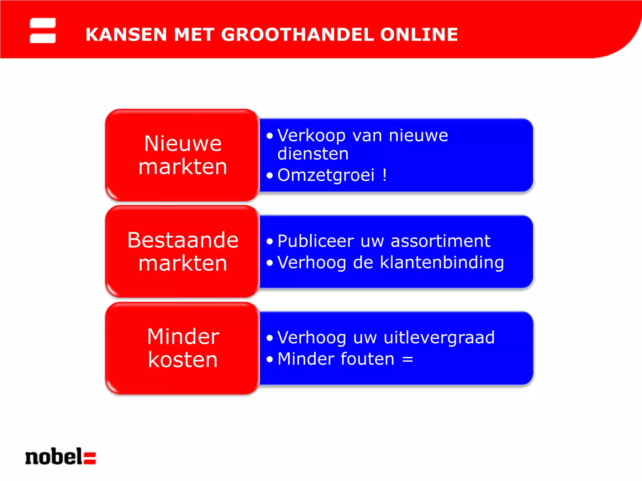 KANSEN MET GROOTHANDEL ONLINE




               • Verkoop van nieuwe
    Nieuwe       diensten
    markten    • Omzetgroei !


   Bestaande   • Publiceer uw assortiment
    markten    • Verhoog de klantenbinding



    Minder     • Verhoog uw uitlevergraad
    kosten     • Minder fouten =
 