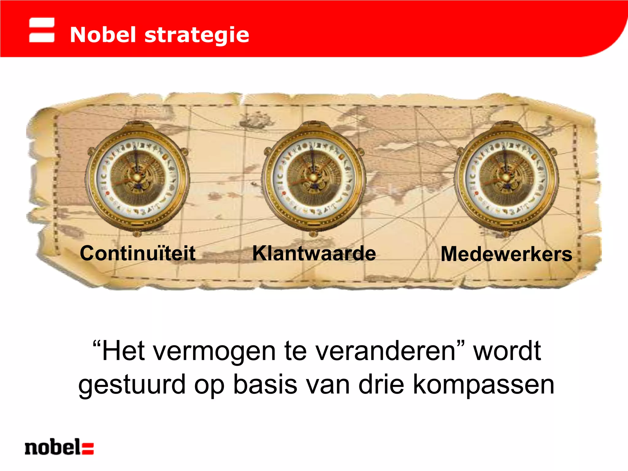 Nobel strategie




Continuïteit      Klantwaarde   Medewerkers



 “Het vermogen te veranderen” wordt
gestuurd op basis van drie kompassen
 