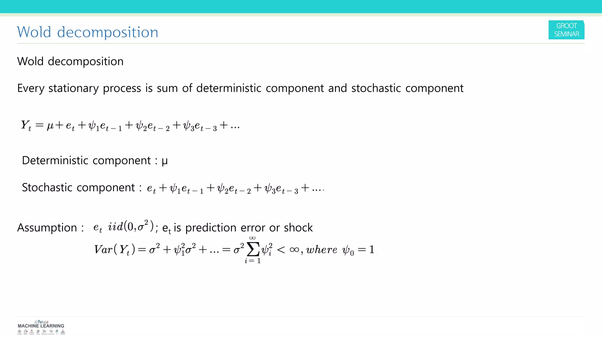 Wold decomposition
Wold decomposition
Every stationary process is sum of deterministic component and stochastic component
Deterministic component : µ
Stochastic component :
Assumption : ; et is prediction error or shock
 