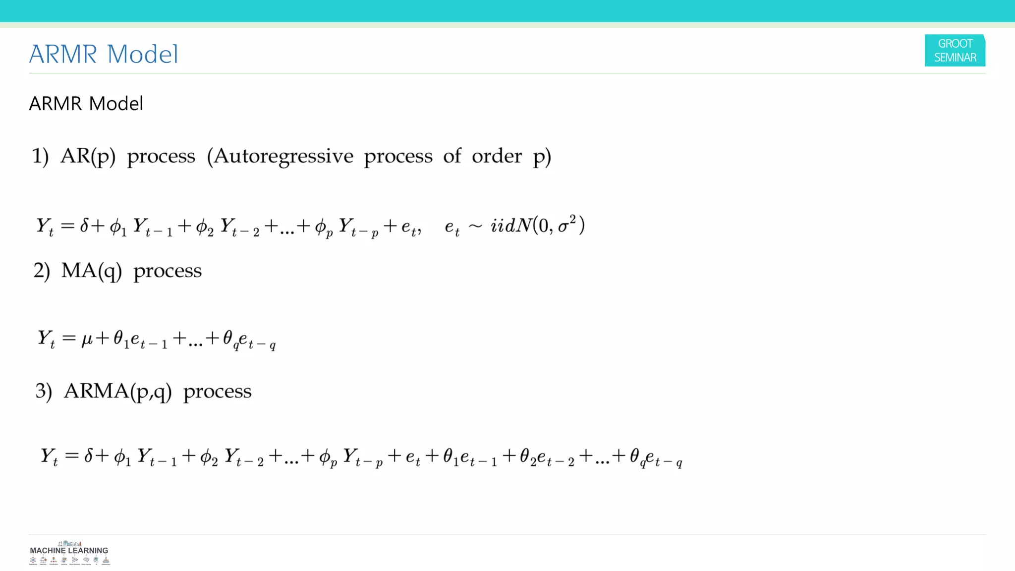 ARMR Model
ARMR Model
 