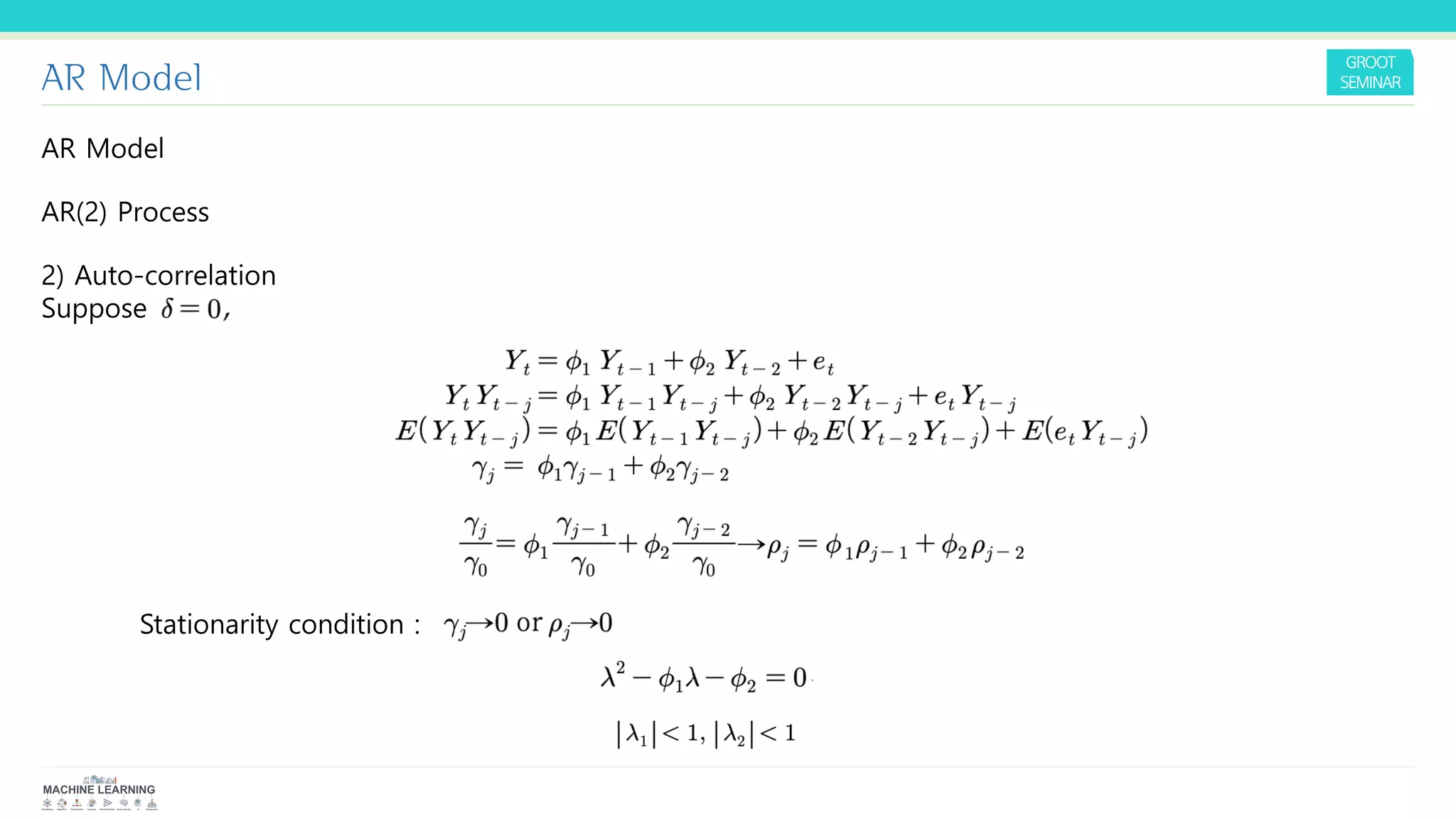 AR Model
AR Model
AR(2) Process
2) Auto-correlation
Suppose
Stationarity condition :
 