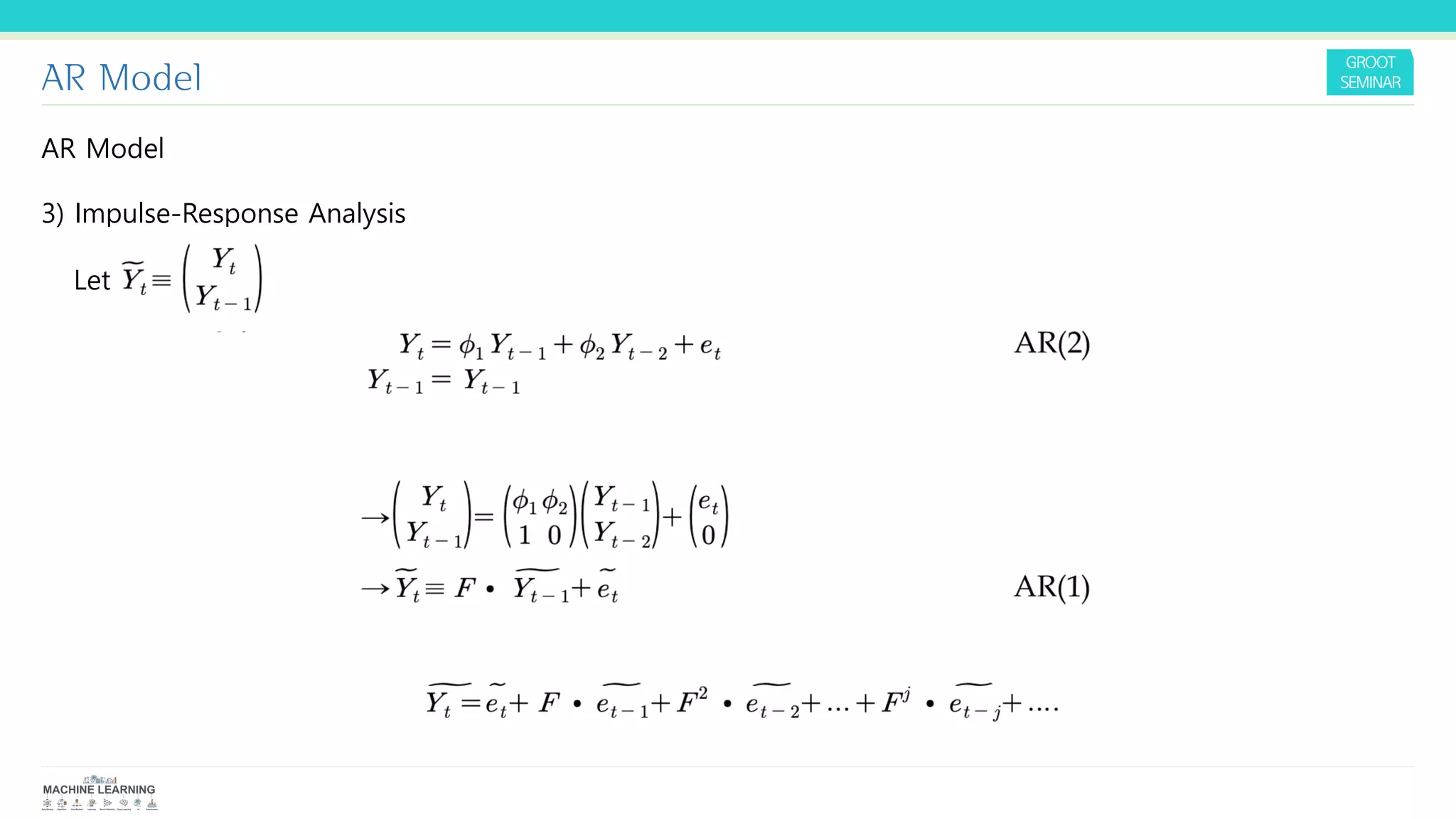AR Model
AR Model
3) Impulse-Response Analysis
Let
 