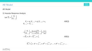 AR Model
AR Model
3) Impulse-Response Analysis
Let
 