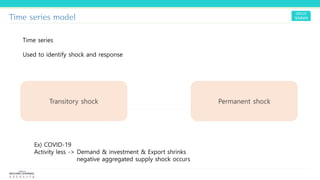Time series model
Transitory shock Permanent shock
Ex) COVID-19
Activity less -> Demand & investment & Export shrinks
negative aggregated supply shock occurs
Time series
Used to identify shock and response
 
