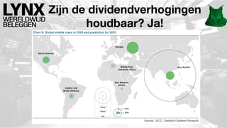 Zijn de dividendverhogingen
houdbaar? Ja!

 