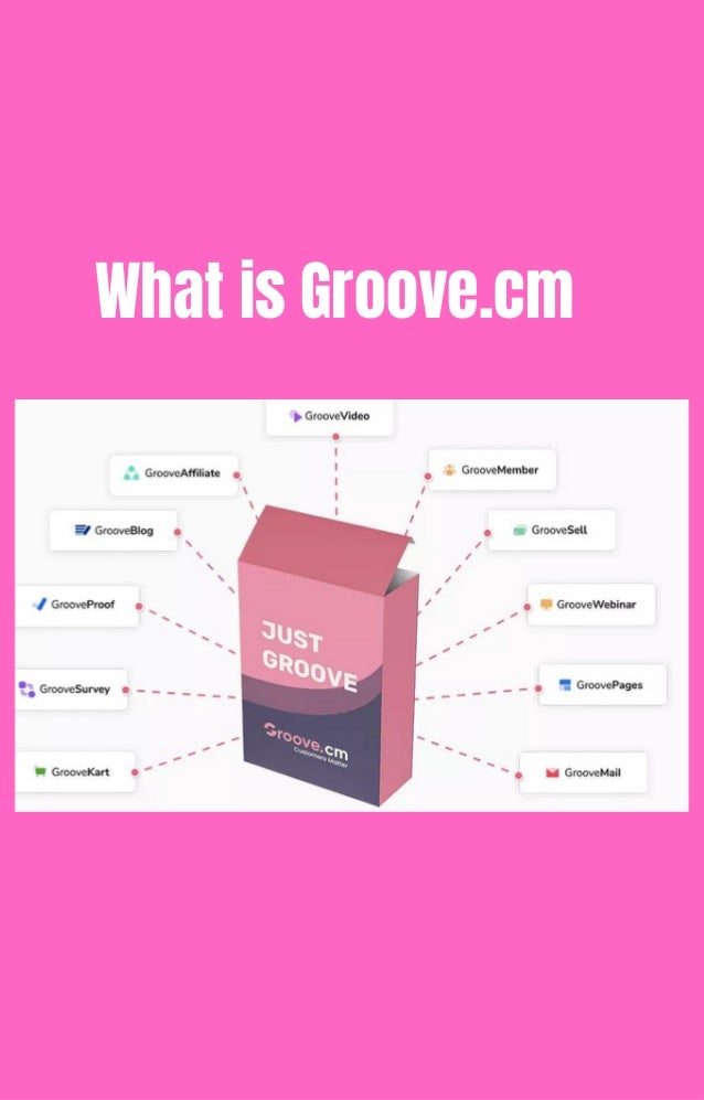 groove.cm presentation.pdf