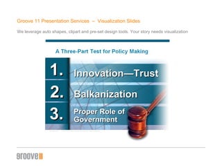 Groove 11 Presentation Services  –  Visualization ݺߣs We leverage auto shapes, clipart and pre-set design tools. Your story needs visualization Innovation —Trust Balkanization Proper Role of Government 2. 3. 1. 