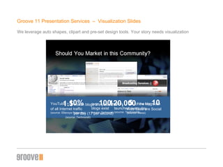 Groove 11 Presentation Services  –  Visualization ݺߣs We leverage auto shapes, clipart and pre-set design tools. Your story needs visualization YouTube =  of all Internet traffic (source: Ellacoya Networks) 10% of the top  10   Web Sites are Social (source: Alexa) 5 over  million blogs exist (source: Technorati) 100 new blogs are  launched every day (source: Technorati) 120,000 million blogs are posted    per day (17 per second) (source: Technorati) 1.5 
