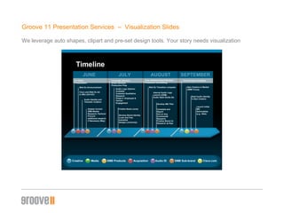 Groove 11 Presentation Services  –  Visualization ݺߣs We leverage auto shapes, clipart and pre-set design tools. Your story needs visualization JUNE JULY AUGUST SEPTEMBER Final Creative Available New Creative in Market (SMB Focus) Seed Audio Identity in New Creative 2 nd  Client  Presentation Web Ex Announcement Cisco and Web Ex Ad In WSJ (5/31/07) Audio Identity and Thematic Creation Assess Current SMB Market Research; Perform/Procure  additional research if Necessary (May) Corporate Advisory  Board Reviews Production Prep Audio Logo Options Available Customer Qualitative Research Phase II: Employee & Partner Engagement Finalize Name (June) Develop Brand Identity (Look and Feel, Industrial Design) (June/July) Corp Advisory Board Reviews Production and Editing Web Ex Transition complete Internal Audio Logo  Launch (GSM) Audio Style Guide del. Develop IMC Plan Complete and Report Out on Any Incremental Research Finalize Brand Id; Research as Rqd. Launch Initial IMC Deliverables (e.g., Web) Creative Media SMB Products Acquisition Audio ID SMB Sub-brand Cisco.com 