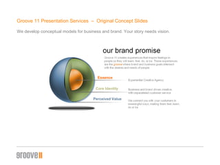 Groove 11 Presentation Services  –  Original Concept ݺߣs We develop conceptual models for business and brand. Your story needs vision. Perceived Value Core Identity Essence 