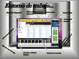 Entorno de trabajo…Crear cuentaBarra de búsquedaIdioma de la aplicaciónIniciar sesiónAnuncio de internetInformación de la cuentaCanciones encontradas por el buscadorLista de reproducciónEstado de la canciónGuardar y eliminar Playlists