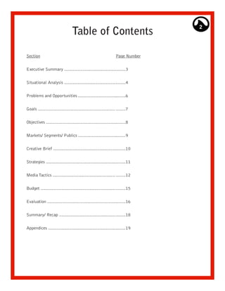 2
                                   Table of Contents

Section                                                              Page Number


Executive Summary ..................................................3


Situational Analysis ..................................................4


Problems and Opportunities .......................................6


Goals ............................................................... ........7


Objectives .................................................................8


Markets/ Segments/ Publics .......................................9


Creative Brief ...........................................................10


Strategies .................................................................11


Media Tactics ................................................... ........12


Budget ............................................................. ........15

Evaluation ................................................................16


Summary/ Recap .............................................. ........18


Appendices ....................................................... ........19
 