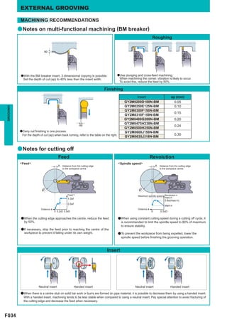EXTERNAL GROOVING

            MACHINING RECOMMENDATIONS
           a Notes on multi-functional machining (BM breaker)
                                                                                                                          Roughing


                              ap




            aWith the BM breaker insert, 3 dimensional copying is possible.                  aUse plunging and cross-feed machining.
              Set the depth of cut (ap) to 40% less than the insert width.                    When machining the corner, vibration is likely to occur.
                                                                                              To avoid this, reduce the feed by 50%.

                                                                                 Finishing
                                                                                                       Insert                               ap (mm)
                                                                                                 GY2M0200D100N-BM                             0.05
                                                                                                 GY2M0250E125N-BM                             0.10
GROOVING




                                                                                                 GY2M0300F150N-BM
                                                                                                                                               0.15
                                                                                                 GY2M0318F159N-BM
                                                                                                 GY2M0400G200N-BM                              0.20
                                                                ap                               GY2M0475H238N-BM
                                                                                                                                               0.24
                                                                                                 GY2M0500H250N-BM
            aCarry out finishing in one process.                                                 GY2M0600J150N-BM
             For the depth of cut (ap) when back turning, refer to the table on the right.                                                     0.30
                                                                                                 GY2M0635J318N-BM


           a Notes for cutting off
                                            Feed                                                                         Revolution
           <Feed>                           a
                                                                                             <Spindle speed>                 a
                                                Distance from the cutting edge                                                   Distance from the cutting edge
                                                to the workpiece centre                                                          to the workpiece centre




                             &D
                                                                                                           &D




                                                     Feed f                                                 Maximum spindle speed Revolution n
                                                     1.0xf                                                                           max-n
                                                                                                                                     0.8x(max-n)
                                                     0.5xf
                                                                                                                                     start-n
                            Distance a                                                                      Distance a
                                         0 0.2xD 0.5xD                                                                   0       0.5xD

            ●When the cutting edge approaches the centre, reduce the feed                    ● When using constant cutting speed during a cutting off cycle, it
             by 50%.                                                                           is recommended to limit the spindle speed to 80% of maximum
                                                                                               to ensure stability.
            ●If necessary, stop the feed prior to reaching the centre of the
             workpiece to prevent it falling under its own weight.                           ● To prevent the workpiece from being expelled, lower the
                                                                                               spindle speed before finishing the grooving operation.



                                                                                  Insert




                          Neutral insert                     Handed insert                                Neutral insert                   Handed insert

            ●When there is a centre stub on solid bar work or burrs are formed on pipe material, it is possible to decrease them by using a handed insert.
             With a handed insert, machining tends to be less stable when compared to using a neutral insert. Pay special attention to avoid fracturing of
             the cutting edge and decrease the feed when necessary.



F034
 