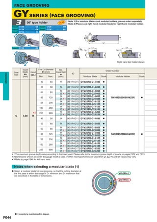 FACE GROOVING

               GYSERIES (FACE GROOVING)
                3            00° type holder
           Insert GY2Mooooooooo-GS Insert GY2Mooooooooo-MM
                                                                   NEW
                                                                               (Note 1) For modular blades and modular holders, please order separately.
                                                                               (Note 2) Please use right hand modular blade for right hand modular holder.

           Insert GY2Mooooooooo-GM Insert GY2Mooooooooo-MS
           Insert GY1Gooooooooo- GF
                                 GS
                                                                                                          ar




                                                                                                 W3




                                                                                                                                        B
                                                                                                 F1
                                                                                                                     L1


           Insert GY2Mooooooooo-BM                                                                             L2                            L2




                                                                                            øD
                                                                                                 Fig. 1                             Fig. 2




                                                                                             1


                                                                                                 H2




                                                                                                                                     H2
                                                                                                                      H1




                                                                                                                                                           H1
                                                                                                                                     Right hand tool holder shown.


                         Insert            First Cut Diameter       Max.                                                   Order Number
               Seat      Width    Hand         D1 (mm)          Groove Depth
                                                                                   ID
GROOVING




               Size        W3     (R/L)                              ar
                         (mm)              Min.       Max.         (mm)                          Modular Blade      Stock          Modular Holder          Stock

                                             40          50         14         (4E1R4G11) GYM25RD-G14-040            a


                                             50          60         14         (4E1R4G12) GYM25RD-G14-050            a

                                                                    14         (4E1R4G13)   GYM25RD-G14-060          a
                                             60          85                    (4E1R4G23)   GYM25RD-G25-060
                                                                    25
                                                                    14
                                                                         *1
                                                                               (4E1R4G14)   GYM25RD-G14-085
                                                                                                                     a
                                                                                                                     a
                                             85        125                     (4E1R4G24)                                      GYHR2020K00-M25R                 a
                                                                                            GYM25RD-G25-085
                                                                    25
                                                                    14
                                                                         *1    (4E1R4G15)   GYM25RD-G14-125
                                                                                                                     a
                                                                                                                     a
                                            125        200                     (4E1R4G25)   GYM25RD-G25-125
                                                                    25
                                                                    14
                                                                         *1    (4E1R4G16)   GYM25RD-G14-180
                                                                                                                     a
                                                                                                                     a
                                            180        280                     (4E1R4G26)   GYM25RD-G25-180
                                                                    25
                                                                    14
                                                                         *1    (4E1R4G17)   GYM25RD-G14-250
                                                                                                                     a
                                                                                                                     a

                G        4.00
                                   *
                                   R
                                       3    250        999
                                                                    25
                                                                         *1    (4E1R4G27)   GYM25RD-G25-250          a

                                             40          50         14         (4G1R4G11) GYM25RD-G14-040            a


                                             50          60         14         (4G1R4G12) GYM25RD-G14-050            a

                                                                    14         (4G1R4G13) GYM25RD-G14-060            a
                                             60          85
                                                                          1 (4G1R4G23) GYM25RD-G25-060
                                                                * (4G1R4G14) GYM25RD-G14-085 a
                                                                    25
                                                                    14                                     a
                                          85      125                                                              GYHR2525M00-M25R                a
                                                                 1 (4G1R4G24) GYM25RD-G25-085 a
                                                                * (4G1R4G15) GYM25RD-G14-125 a
                                                                    25
                                                                    14
                                        125       200
                                                                *1 ((4G1R4G25)) GYM25RD-G25-125 a
                                                                    25
                                                                    144G1R4G16 GYM25RD-G14-180 a
                                        180       280
                                                                 1 (4G1R4G26) GYM25RD-G25-180 a
                                                                * (4G1R4G17) GYM25RD-G14-250 a
                                                                    25
                                                                    14
                                        250       999
                                                                *1 (4G1R4G27) GYM25RD-G25-250 a
                                                                    25

           *2 Dimensions shown are when the gauge insert is used. If other insert geometries are used then L1, L2, F1 and D1 values may vary.
            1 The maximum groove depth varies according to the insert used. Please refer to the maximum groove depth of inserts on pages F012 and F013.
           *3 Refer to page F048 for left hand tools.
           *
               Notes when selecting a modular blade (1)
           a   Select a modular blade for face grooving, so that the cutting diameter at
               the ﬁrst pass is within the range of D1 minimum and D1 maximum that                                                     &D1 (Min.)
               are described in the table of dimensions.
                                                                                                                                       &D1 (Max.)




               a    : Inventory maintained in Japan.
F044
 
