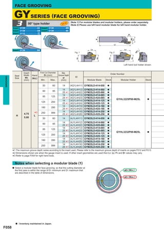 FACE GROOVING

            GYSERIES (FACE GROOVING)
                3            00° type holder
           Insert GY2Mooooooooo-GS Insert GY2Mooooooooo-MM
                                                                   NEW
                                                                               (Note 1) For modular blades and modular holders, please order separately.
                                                                               (Note 2) Please use left hand modular blade for left hand modular holder.

           Insert GY2Mooooooooo-GM Insert GY2Mooooooooo-MS
           Insert GY1Gooooooooo- GF
                                 GS                                                                                                      ar




                                                                                                                                              W3
                                                                                                                                              F1
                                                                                                      B
                                                                                                                          L1


           Insert GY2Mooooooooo-BM                                                               L2                                 L2
                                                                                                                                                        1
                                                                                  Fig. 1                             Fig. 2                        øD




                                                                                                       H2




                                                                                                                                              H2
                                                                                    H1




                                                                                                                  H1
                                                                                                                                   Left hand tool holder shown.


                         Insert            First Cut Diameter       Max.                                             Order Number
               Seat      Width    Hand         D1 (mm)          Groove Depth
                                                                                   ID
GROOVING




               Size        W3     (R/L)                              ar
                         (mm)              Min.       Max.         (mm)                       Modular Blade    Stock             Modular Holder             Stock

                                             50          60         14         (4Q1L4H11) GYM25LD-H14-050        a

                                                                    14         (4Q1L4H12)   GYM25LD-H14-060      a
                                             60          85                    (4Q1L4H22)   GYM25LD-H25-060
                                                                    25
                                                                    14
                                                                         *1
                                                                               (4Q1L4H13)   GYM25LD-H14-085
                                                                                                                 a
                                                                                                                 a
                                             85        125                     (4Q1L4H23)   GYM25LD-H25-085
                                                                    25
                                                                    14
                                                                         *1    (4Q1L4H14)   GYM25LD-H14-125
                                                                                                                 a
                                                                                                                 a
                                                                                                                               GYHL3225P00-M25L              a
                                            125        200                     (4Q1L4H24)   GYM25LD-H25-125
                                                                    25
                                                                    14
                                                                         *1    (4Q1L4H15)   GYM25LD-H14-180
                                                                                                                 a
                                                                                                                 a
                                            180        280                     (4Q1L4H25)   GYM25LD-H25-180
                                                                    25
                                                                    14
                                                                         *1    (4Q1L4H16)   GYM25LD-H14-250
                                                                                                                 a
                                                                                                                 a

                H
                         4.75      *
                                   L
                                       3    250        999
                                                                    25
                                                                         *1    (4Q1L4H26)   GYM25LD-H25-250      a

                         5.00                50          60         14         (4J1L4H11) GYM25LD-H14-050        a

                                                                    14         (4J1L4H12) GYM25LD-H14-060        a
                                             60          85
                                                                          1 (4J1L4H22) GYM25LD-H25-060
                                                                  * (4J1L4H13) GYM25LD-H14-085 a
                                                                    25
                                                                    14                                       a
                                             85        125
                                                                    1 (4J1L4H23) GYM25LD-H25-085 a
                                                                  * (4J1L4H14) GYM25LD-H14-125 a
                                                                    25
                                                                    14
                                                                                                                      GYHL3232P00-M25L              a
                                        125       200                 (4J1L4H24) GYM25LD-H25-125 a
                                                                  *1 (4J1L4H15) GYM25LD-H14-180 a
                                                                    25
                                                                    14
                                        180       280
                                                                  *1 ((4J1L4H25)) GYM25LD-H25-180 a
                                                                    25
                                                                    14  4J1L4H16 GYM25LD-H14-250 a
                                        250       999
                                                                    1 (4J1L4H26) GYM25LD-H25-250 a
                                                                  * 25

           *1 The maximum groove depth variesgauge insert is used. If used. insert geometries are used then L1, depth1of insertsvalues mayF012 and F013.
                                                according to the insert       Please refer to the maximum groove                 on pages
           *3 Refer to page F054 for right hand tools.
             2 Dimensions shown are when the                            other                                    L2, F and D1              vary.
           *
               Notes when selecting a modular blade (1)
           a   Select a modular blade for face grooving, so that the cutting diameter at
               the ﬁrst pass is within the range of D1 minimum and D1 maximum that                                                  &D1 (Min.)
               are described in the table of dimensions.
                                                                                                                                    &D1 (Max.)




               a    : Inventory maintained in Japan.
F058
 