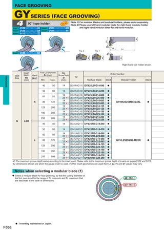 FACE GROOVING

               GYSERIES (FACE GROOVING)
                4            90° type holder
           Insert GY2Mooooooooo-GS Insert GY2Mooooooooo-MM
                                                           (Note 1) For modular blades and modular holders, please order separately.
                                                                  NEW
                                                           (Note 2) Please use left hand modular blade for right hand modular holder
                                                                    and right hand modular blade for left hand modular.
           Insert GY2Mooooooooo-GM Insert GY2Mooooooooo-MS
           Insert GY1Gooooooooo- GF
                                 GS




                                                                                                                                                           B
                                                                                                                       F1

                                                                                                                                ar
                                                                                                                       W3
                                                                                                                                 L2      L1
                                                                                       Fig. 2            Fig. 1
           Insert GY2Mooooooooo-BM                                                                                          1
                                                                                                                        øD




                                                                                                  H2




                                                                                                                  H2




                                                                                                                                        H1
                                                                                                                                             Right hand tool holder shown.


                         Insert           First Cut Diameter       Max.                                                         Order Number
               Seat      Width    Hand        D1 (mm)          Groove Depth
                                                                                  ID
GROOVING




               Size        W3     (R/L)                             ar
                         (mm)             Min.       Max.         (mm)                            Modular Blade        Stock             Modular Holder            Stock

                                            40          50         14         (5G1R4G11) GYM25LD-G14-040                    a


                                            50          60         14         (5G1R4G12) GYM25LD-G14-050                    a

                                                                   14         (5G1R4G13)        GYM25LD-G14-060             a
                                            60          85                    (5G1R4G23)        GYM25LD-G25-060
                                                                   25
                                                                   14
                                                                        *1
                                                                              (5G1R4G14)        GYM25LD-G14-085
                                                                                                                            a
                                                                                                                            a
                                   R        85        125                     (5G1R4G24)                                              GYHR2525M90-M25L               a
                                                                                                GYM25LD-G25-085
                                                                   25
                                                                   14
                                                                        *1    (5G1R4G15)        GYM25LD-G14-125
                                                                                                                            a
                                                                                                                            a
                                           125        200                     (5G1R4G25)        GYM25LD-G25-125
                                                                   25
                                                                   14
                                                                        *1    (5G1R4G16)        GYM25LD-G14-180
                                                                                                                            a
                                                                                                                            a
                                           180        280                     (5G1R4G26)        GYM25LD-G25-180
                                                                   25
                                                                   14
                                                                        *1    (5G1R4G17)        GYM25LD-G14-250
                                                                                                                            a
                                                                                                                            a
                                           250        999                     (5G1R4G27)        GYM25LD-G25-250
                G        4.00
                                                                   25
                                                                        *1                                                  a

                                            40          50         14         (5G1L4G11) GYM25RD-G14-040                    a


                                            50          60         14         (5G1L4G12) GYM25RD-G14-050                    a

                                                                   14         (5G1L4G13) GYM25RD-G14-060                    a
                                            60          85
                                                                         1 (5G1L4G23) GYM25RD-G25-060
                                                                * (5G1L4G14) GYM25RD-G14-085 a
                                                                   25
                                                                   14                                      a
                              L       85       125                                                                 GYHL2525M90-M25R                a
                                                                 1 (5G1L4G24) GYM25RD-G25-085 a
                                                                * (5G1L4G15) GYM25RD-G14-125 a
                                                                   25
                                                                   14
                                     125       200
                                                                *1 ((5G1L4G25)) GYM25RD-G25-125 a
                                                                   25
                                                                   14 5G1L4G16 GYM25RD-G14-180 a
                                     180       280
                                                                 1 (5G1L4G26) GYM25RD-G25-180 a
                                                                * (5G1L4G17) GYM25RD-G14-250 a
                                                                   25
                                                                   14
                                     250       999
                                                                *1 (5G1L4G27) GYM25RD-G25-250 a
                                                                   25

           *2 Dimensions shown are when the gauge insert is used. If other insert geometries are used then L1, L2, F1 and D1 values may vary.
            1 The maximum groove depth varies according to the insert used. Please refer to the maximum groove depth of inserts on pages F012 and F013.
           *
               Notes when selecting a modular blade (1)
           a   Select a modular blade for face grooving, so that the cutting diameter at
               the ﬁrst pass is within the range of D1 minimum and D1 maximum that                                                            &D1 (Min.)
               are described in the table of dimensions.
                                                                                                                                              &D1 (Max.)




               a    : Inventory maintained in Japan.
F066
 